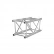 Truss Truss